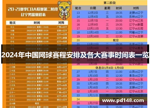 2024年中国网球赛程安排及各大赛事时间表一览